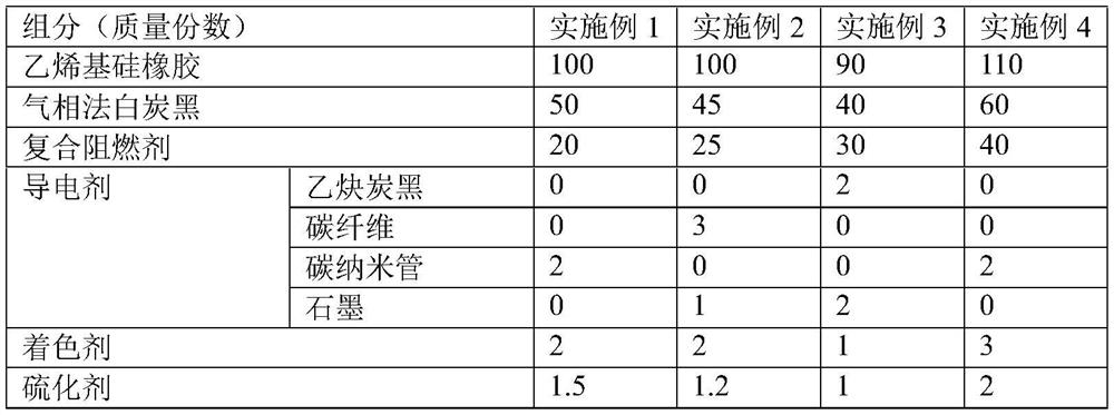 Rubber for low-resistance flame-retardant fuel cell transmission pipeline