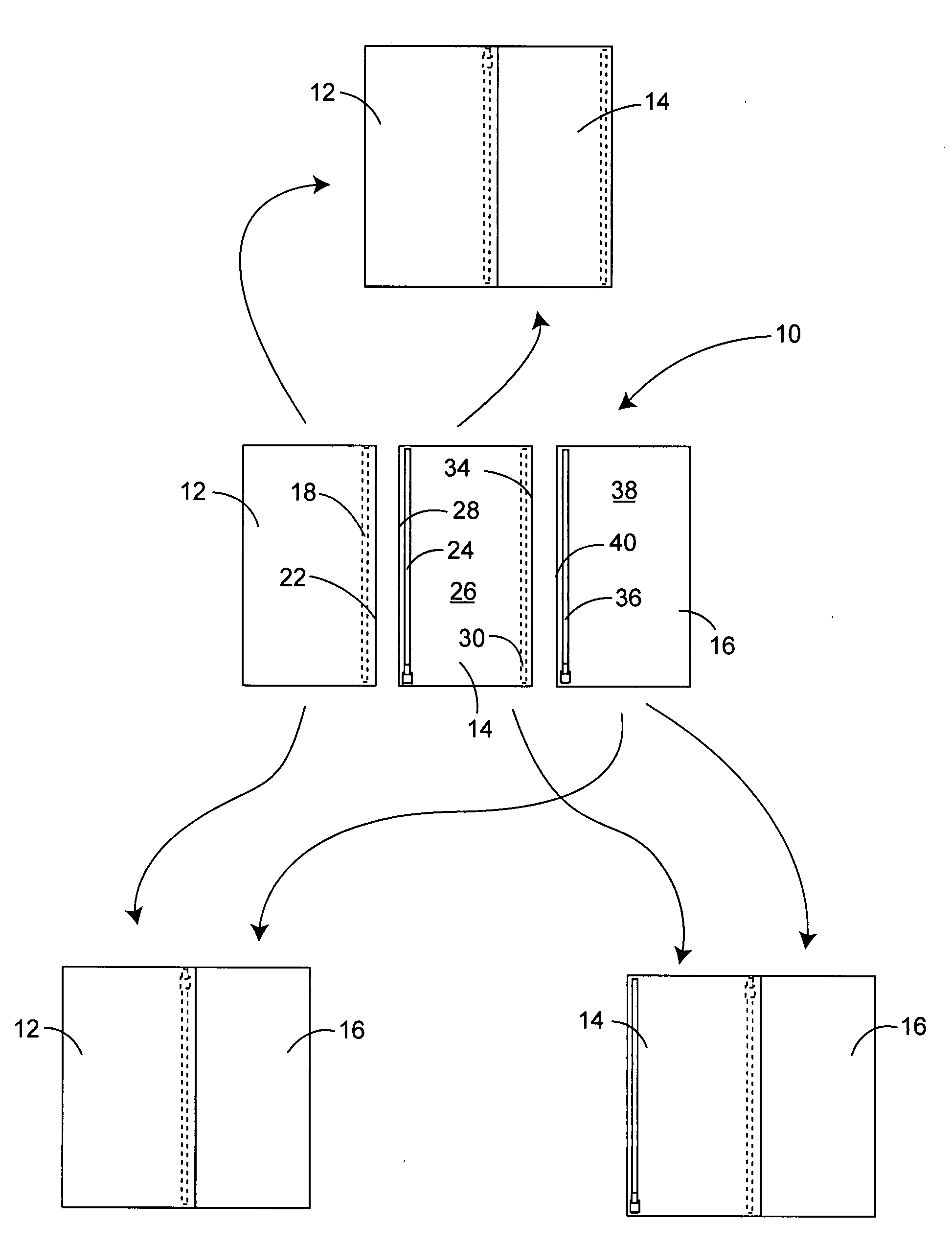 Three-section blanket set