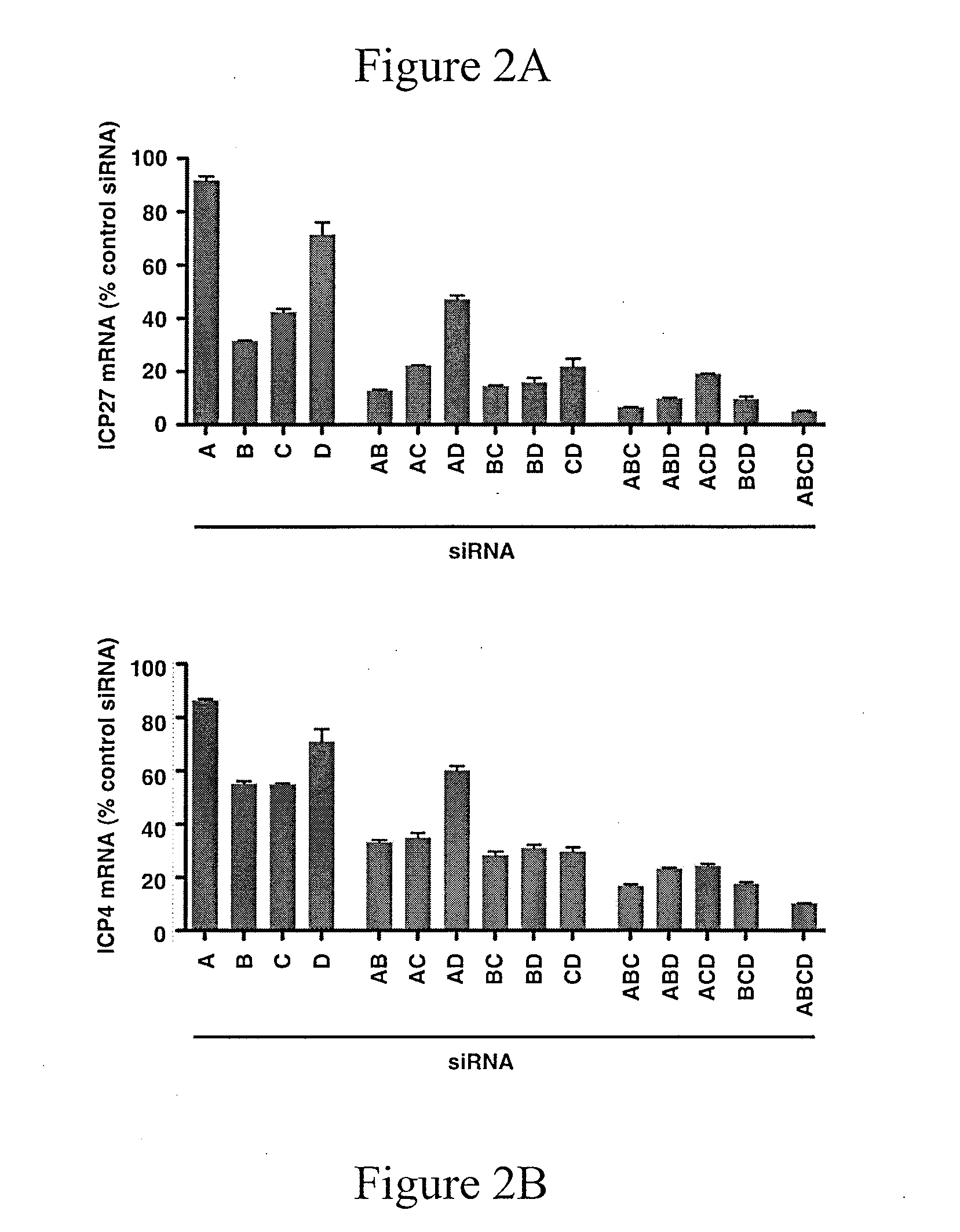 Method of preventing or treating viral infection