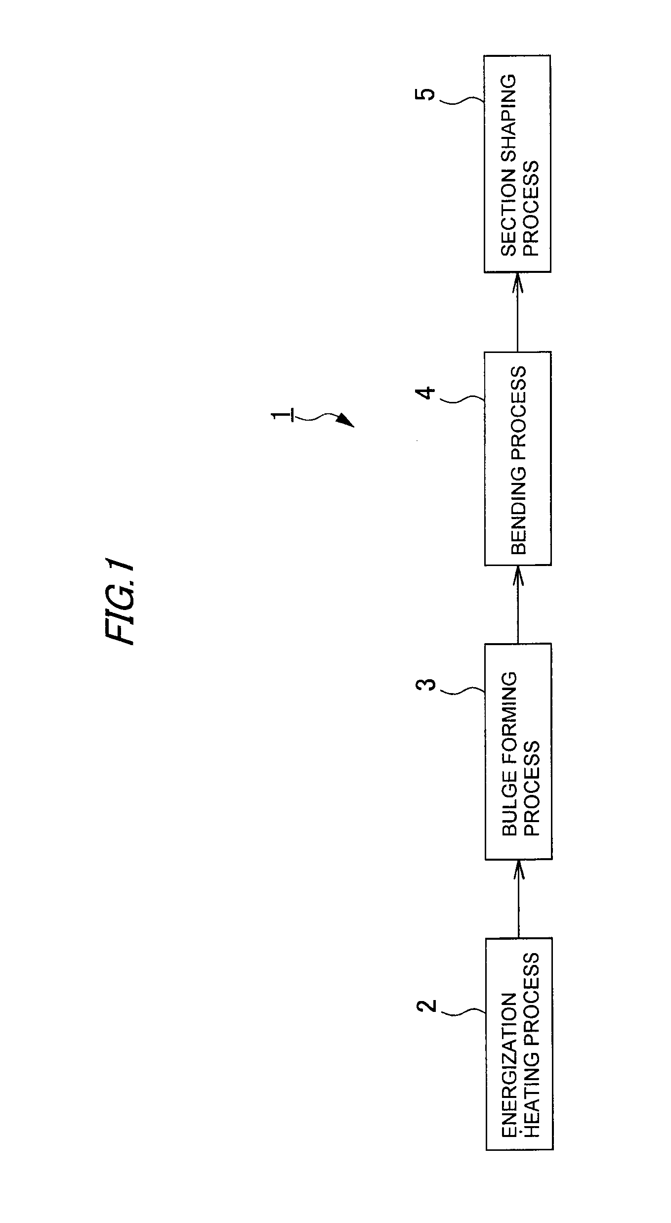 Hot bulge forming die apparatus