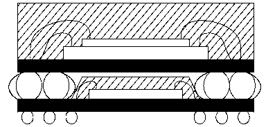 Packaging-after etching three-dimensional system-on-chip upright stacking packaging structure and technology method