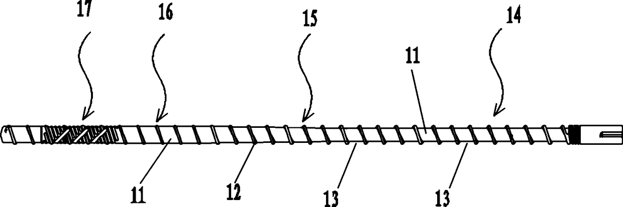 Plastic extruders for the production of biodegradable mulches