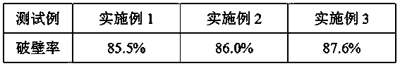 A functional beverage containing chlorella growth factor and its preparation method