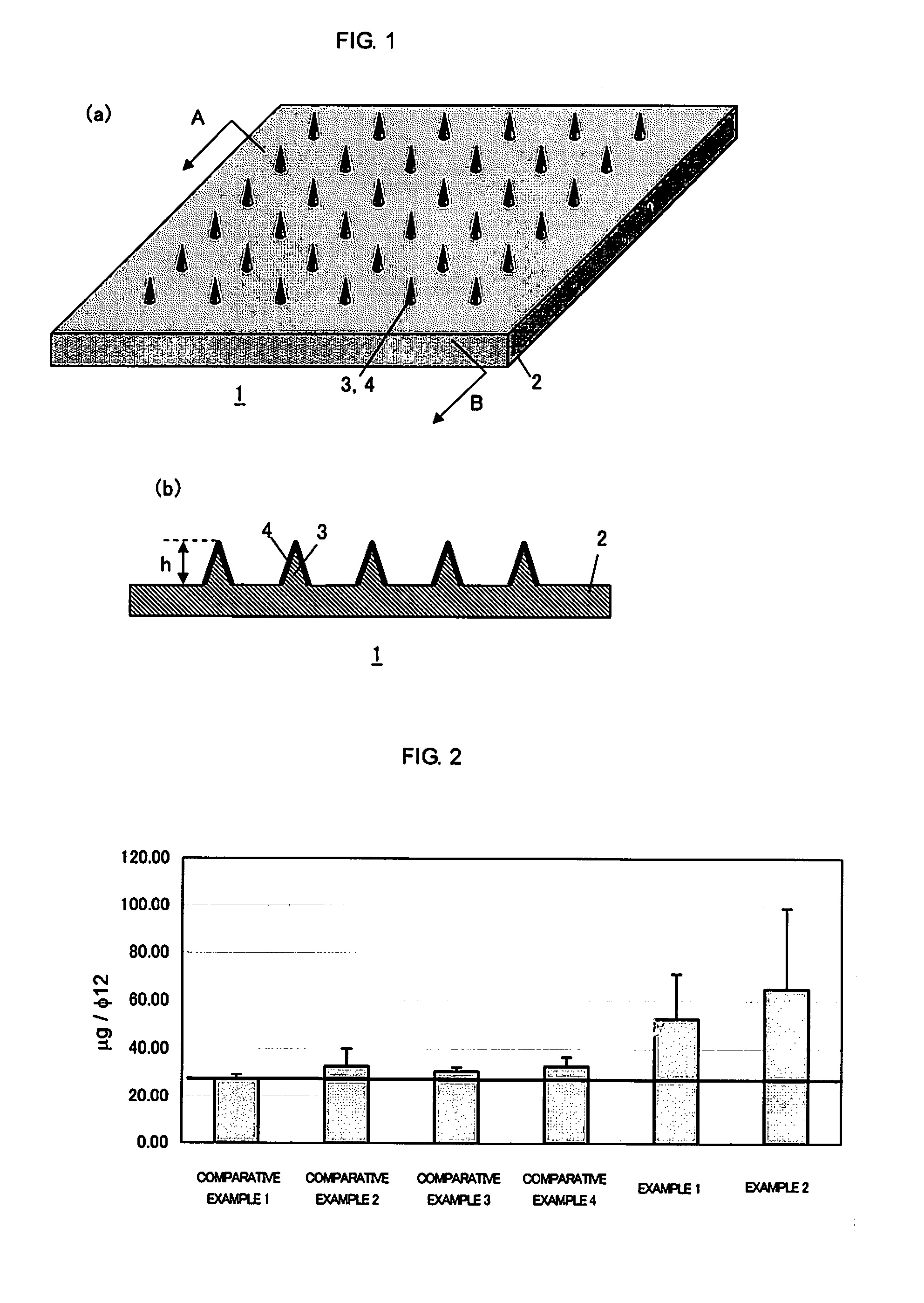 Microneedle Device For Diagnosis Of Allergy