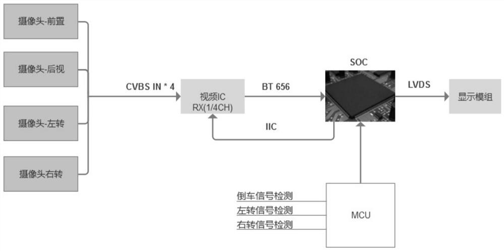 A vehicle blind spot monitoring system, device and control method thereof