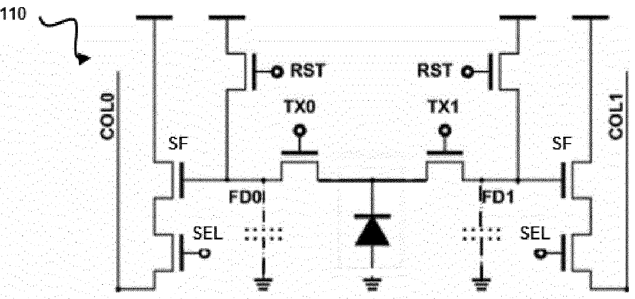 A demodulator with a carrier generating pinned photodiode