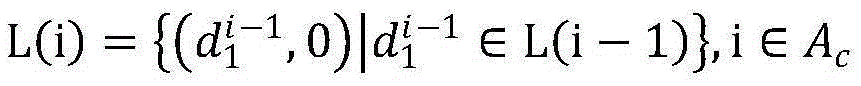 Polarization decoding method based on subsection CRC