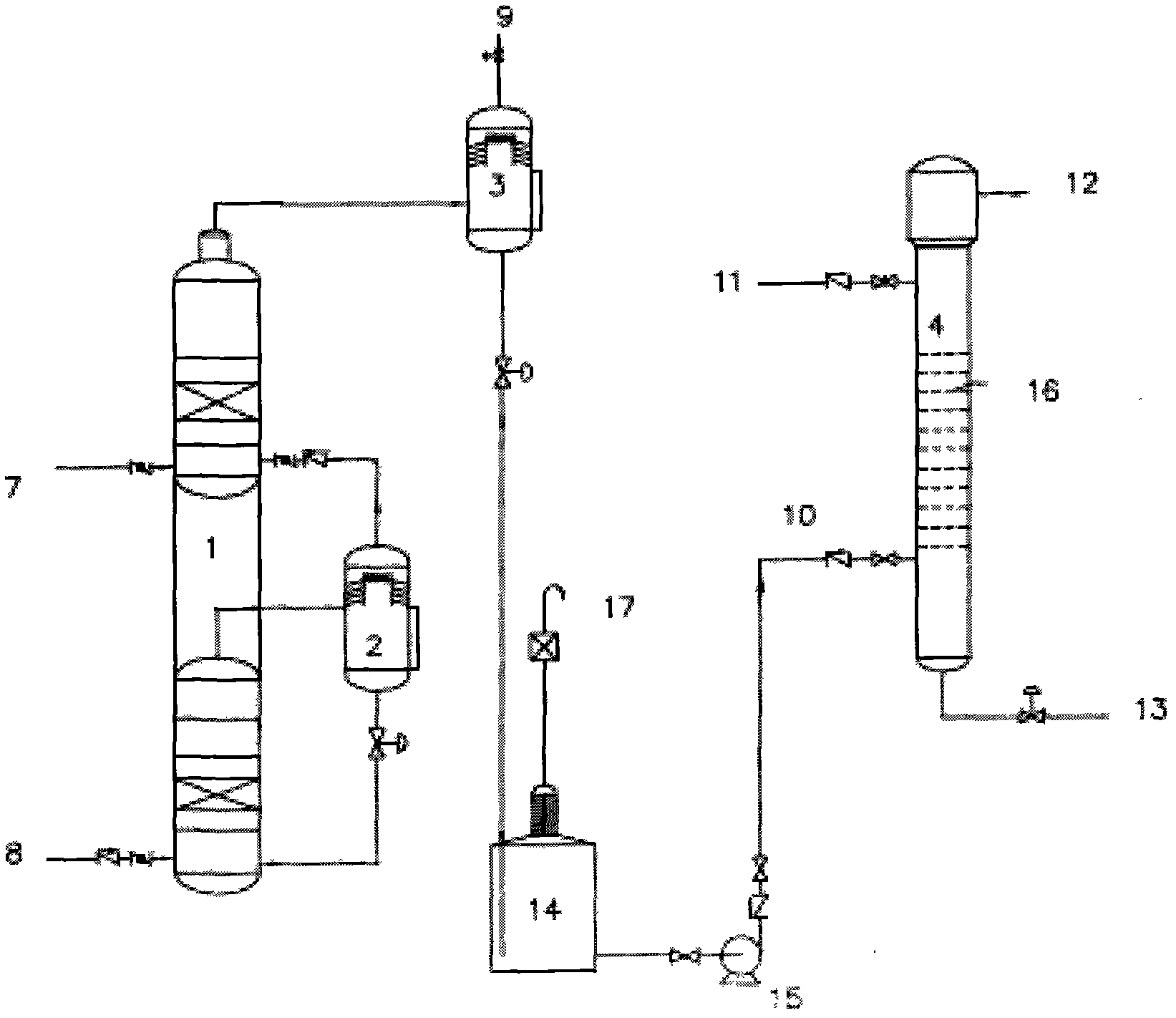 Novel extraction technology in process of preparing hydrogen peroxide by anthraquinone process