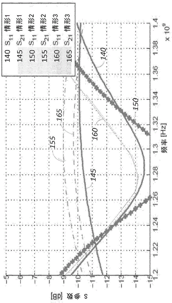 Antenna card for controlling and tuning antenna isolation to support carrier aggregation