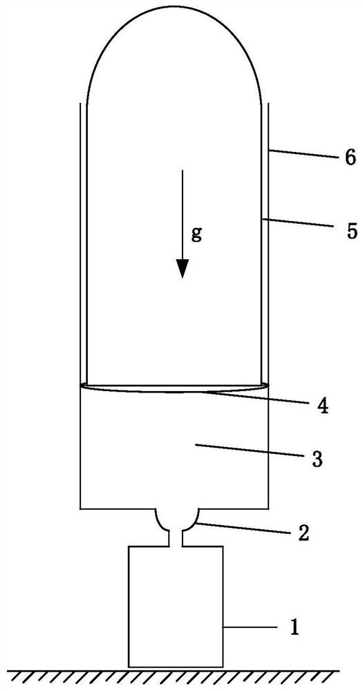 Characterization method of cold emission process with supercritical carbon dioxide as working medium and computer program product