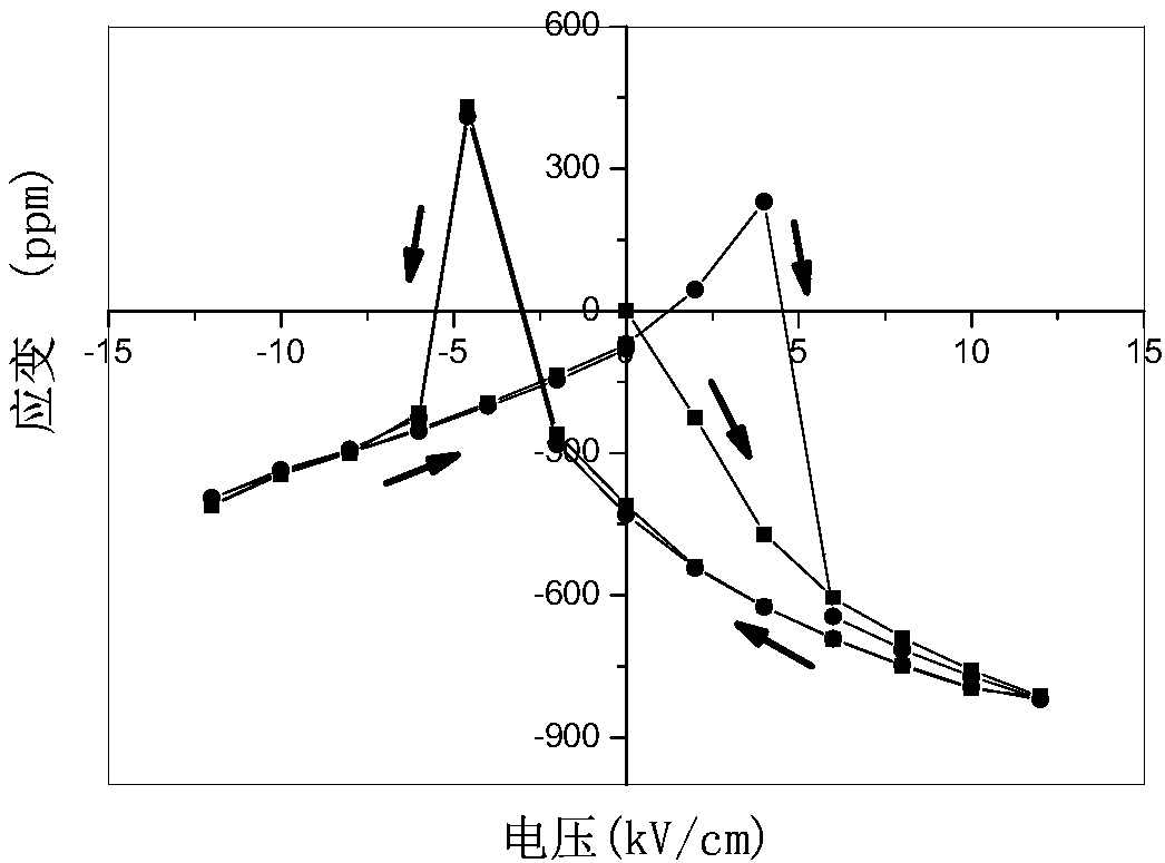 A non-volatile frequency adjustable noise interference suppressor and its preparation method