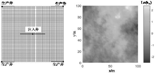 Oil-water two-phase non-darcy seepage numerical simulation method based on discrete fracture model