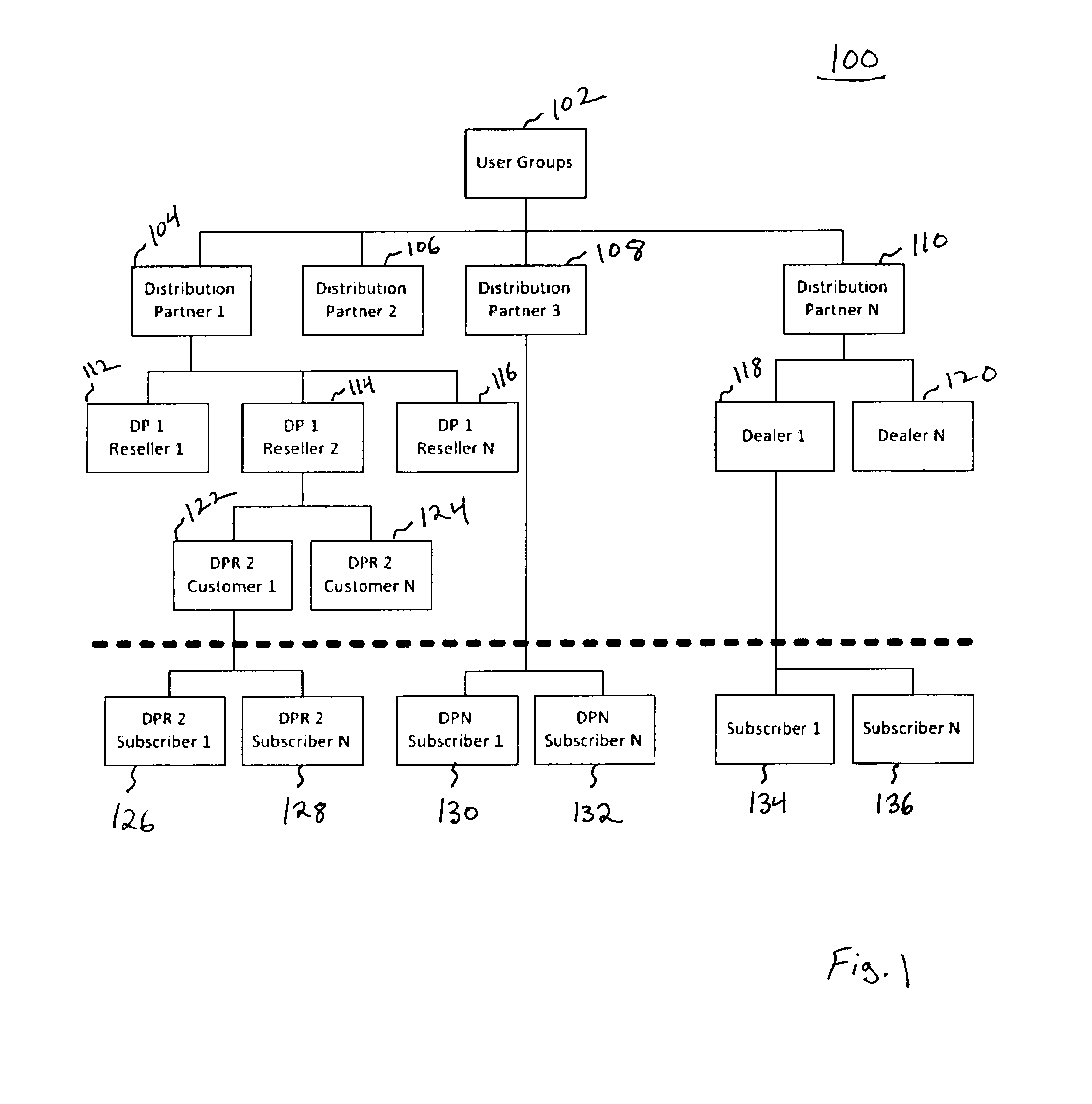 Method and apparatus for global bandwidth management