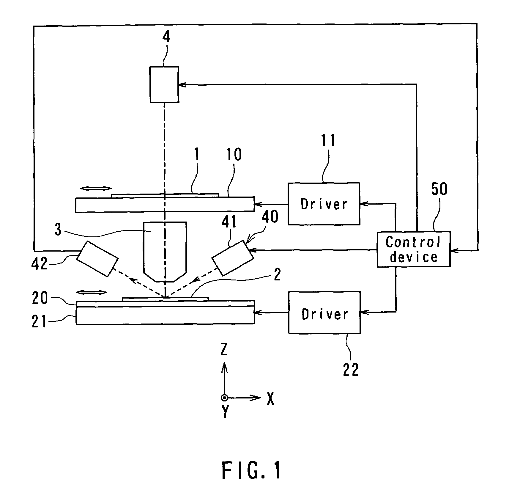 Exposure method and exposure apparatus