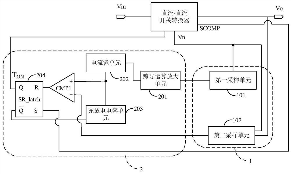 An Adaptive Constant On-time Controller for Non-ideal Effect Suppression