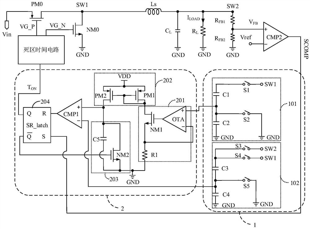 An Adaptive Constant On-time Controller for Non-ideal Effect Suppression