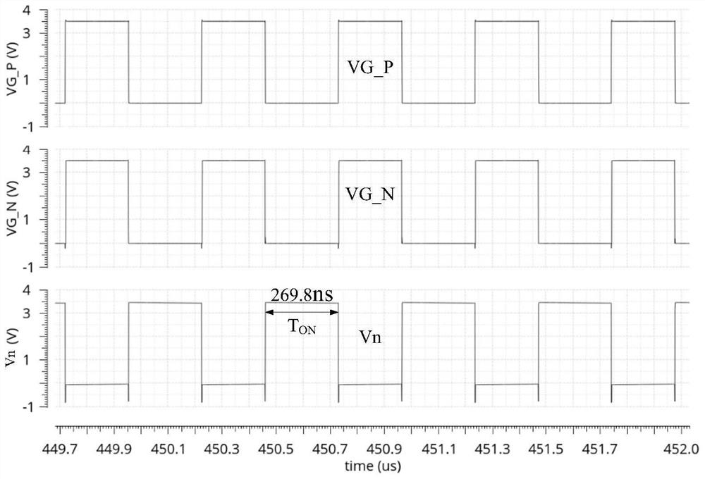 An Adaptive Constant On-time Controller for Non-ideal Effect Suppression