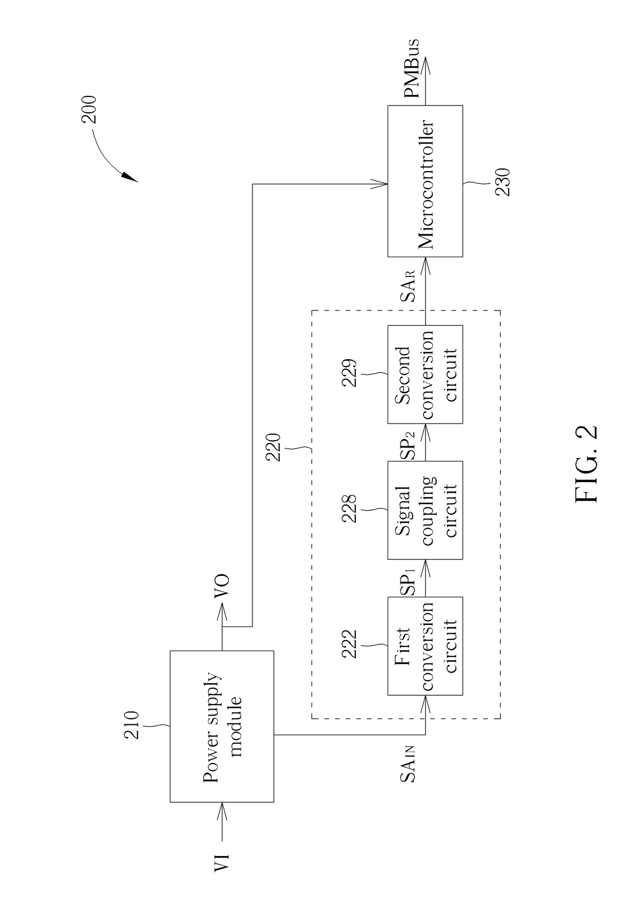 Power detection and transmission circuit coupling analog input signal on primary side to secondary side for power information calculation and related power supply apparatus