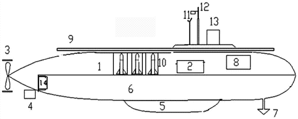 Solar unmanned weather detection boat and its detection method