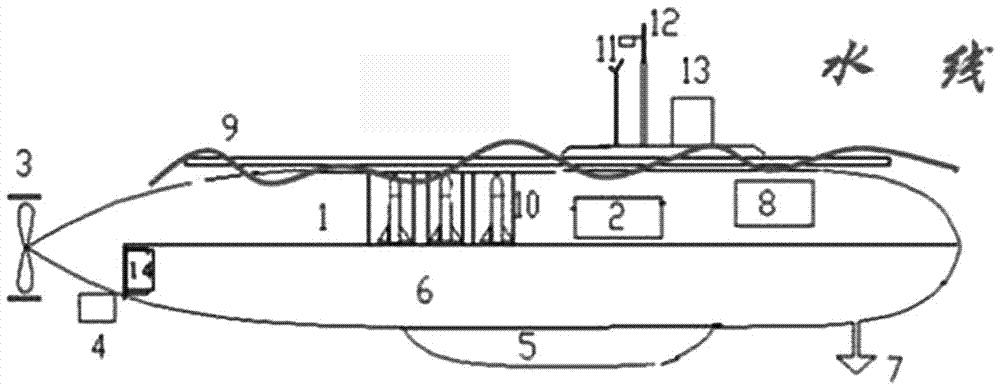 Solar unmanned weather detection boat and its detection method