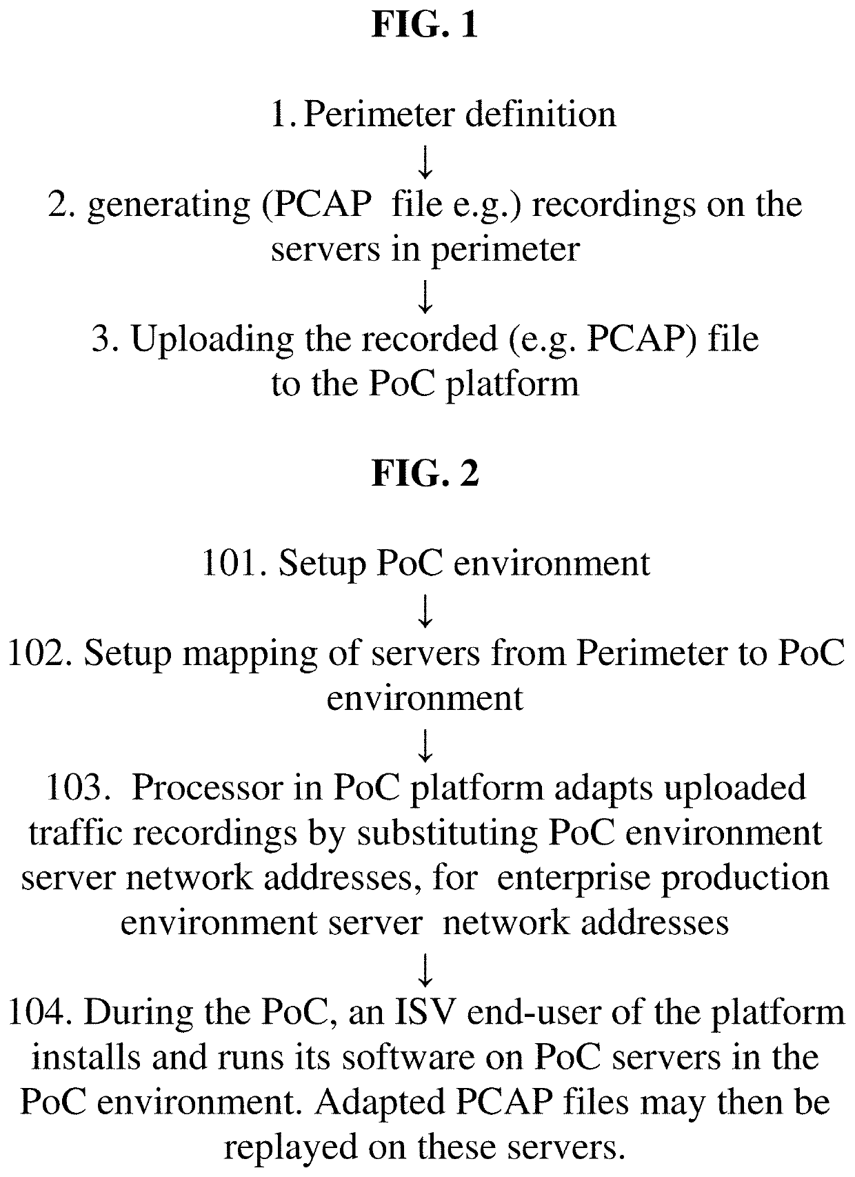 System, computer program product and method for enhanced production environment behavior mirroring e.g. while conducting pilot on proof-of-concept (POC) platforms