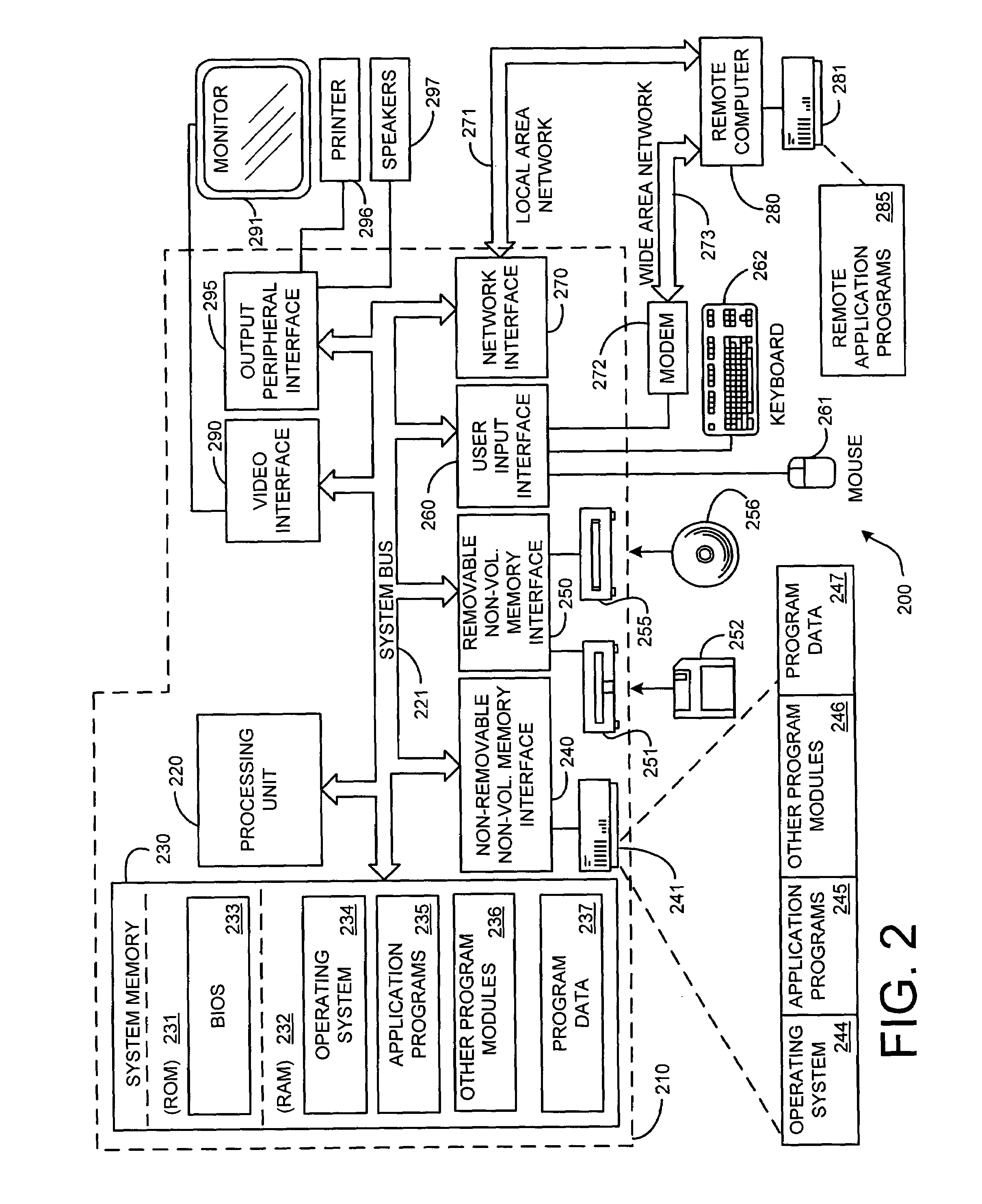 Method and system for combining multiple exposure images having scene and camera motion