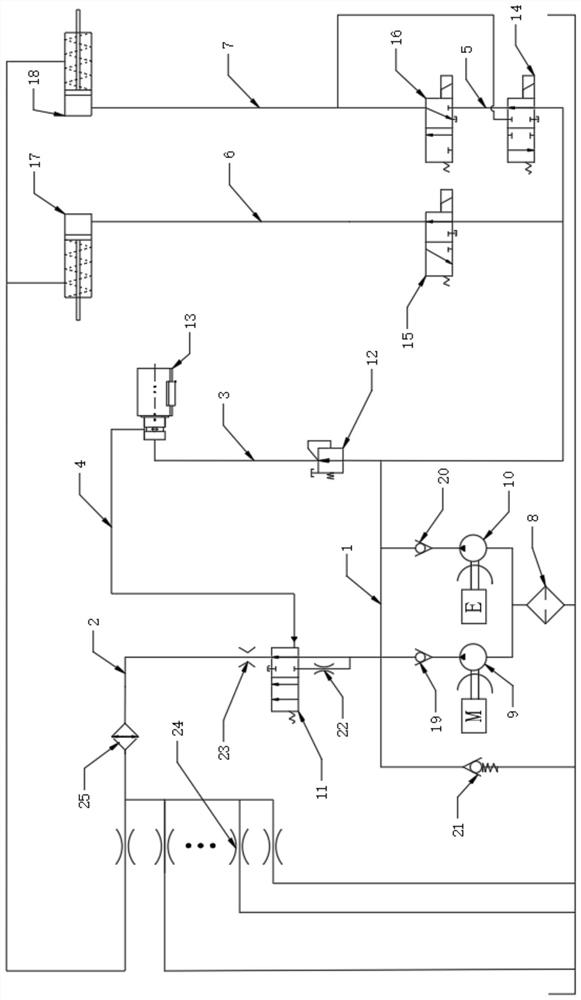 A new energy vehicle automatic transmission hydraulic system