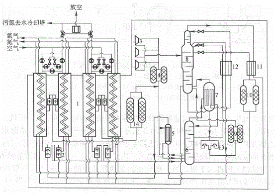 Air separation system for isobarically separating oxygen and nitrogen from air