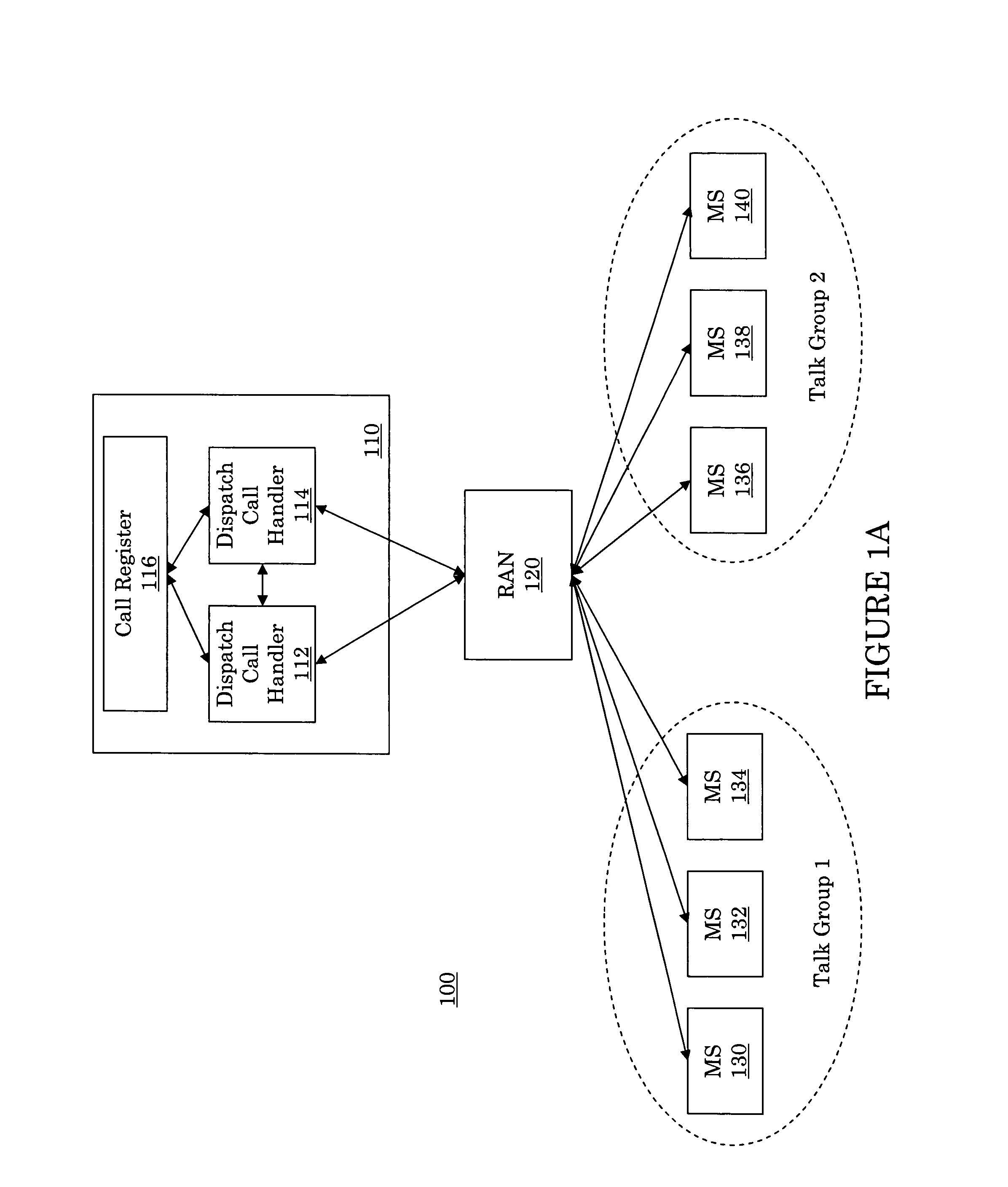 Systems and methods for merging active talk groups
