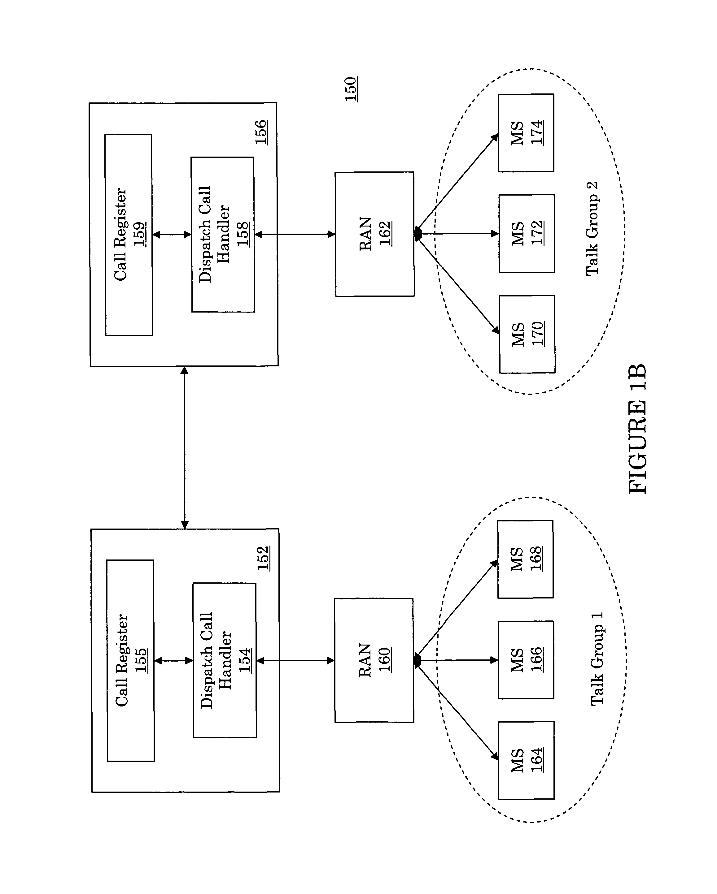 Systems and methods for merging active talk groups