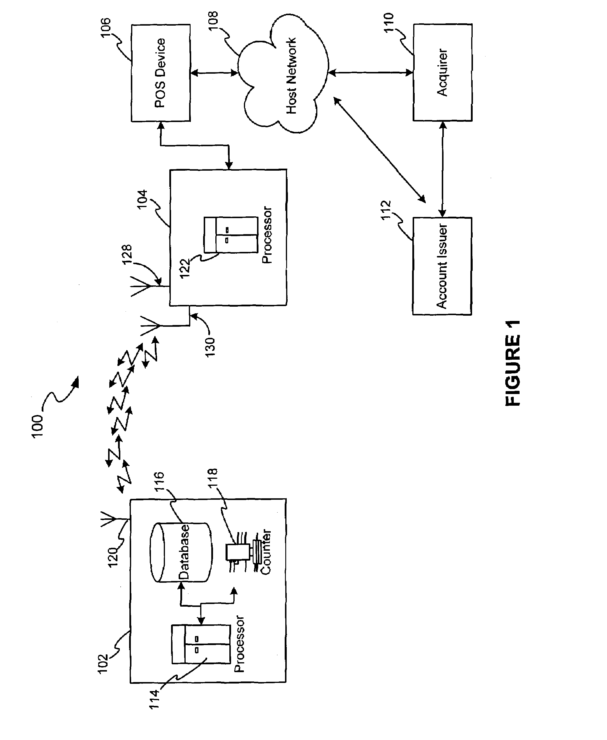 System and method for authenticating a RF transaction using a transaction account routing number