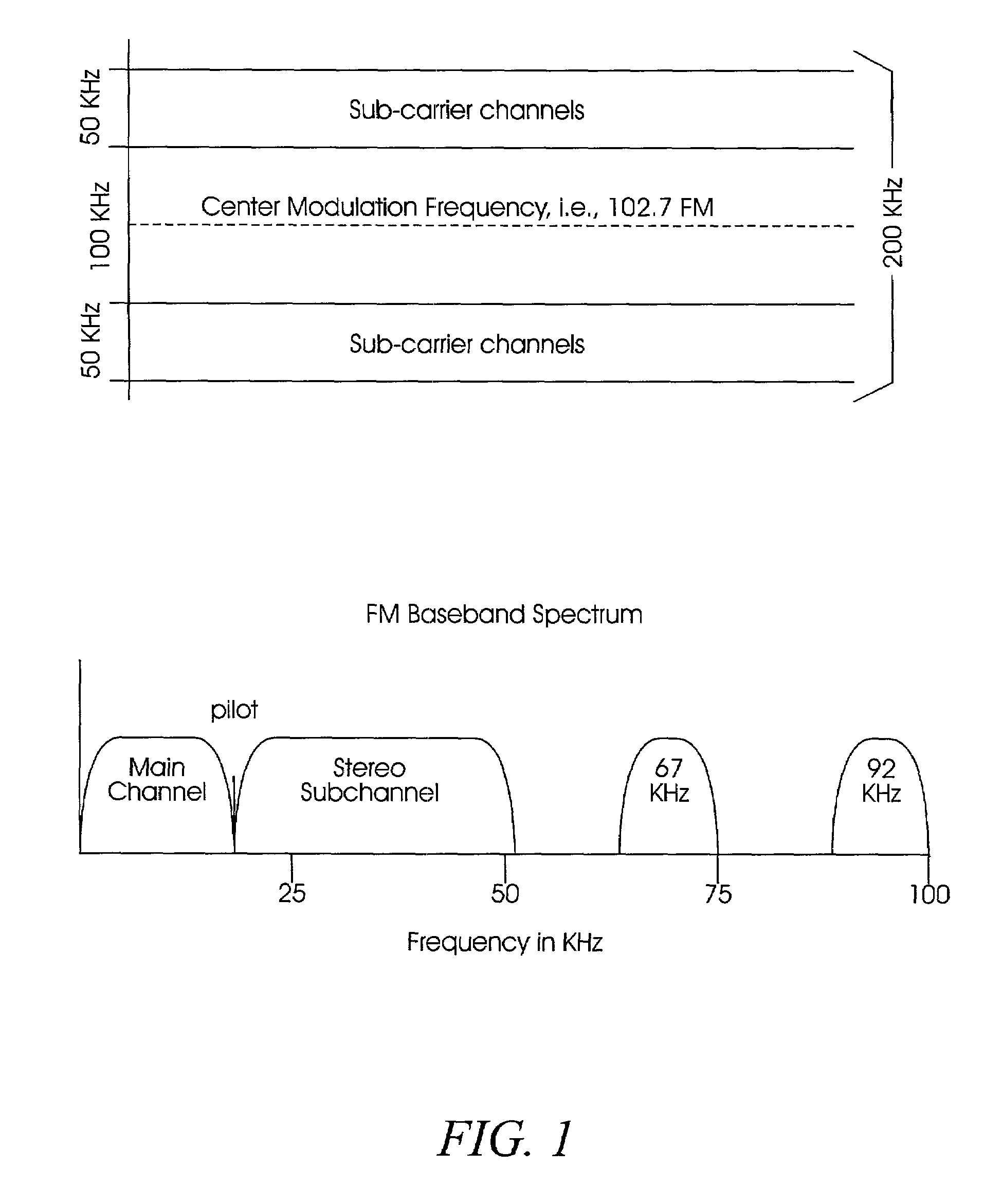 Method and apparatus using geographical position to provide authenticated, secure, radio frequency communication between a gaming host and a remote gaming device