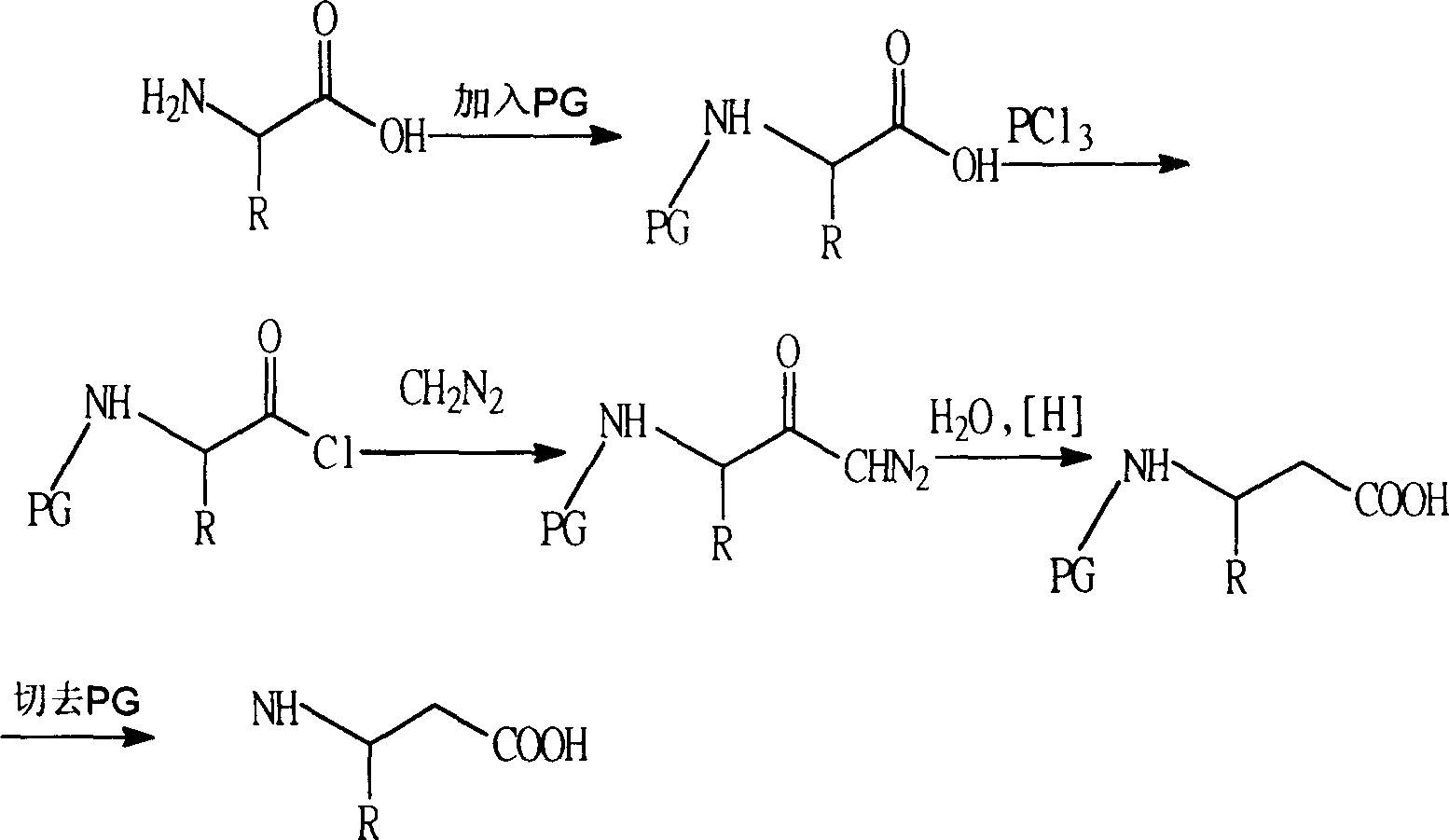 Process for synthesizing beta-amino acid using ketone as raw material