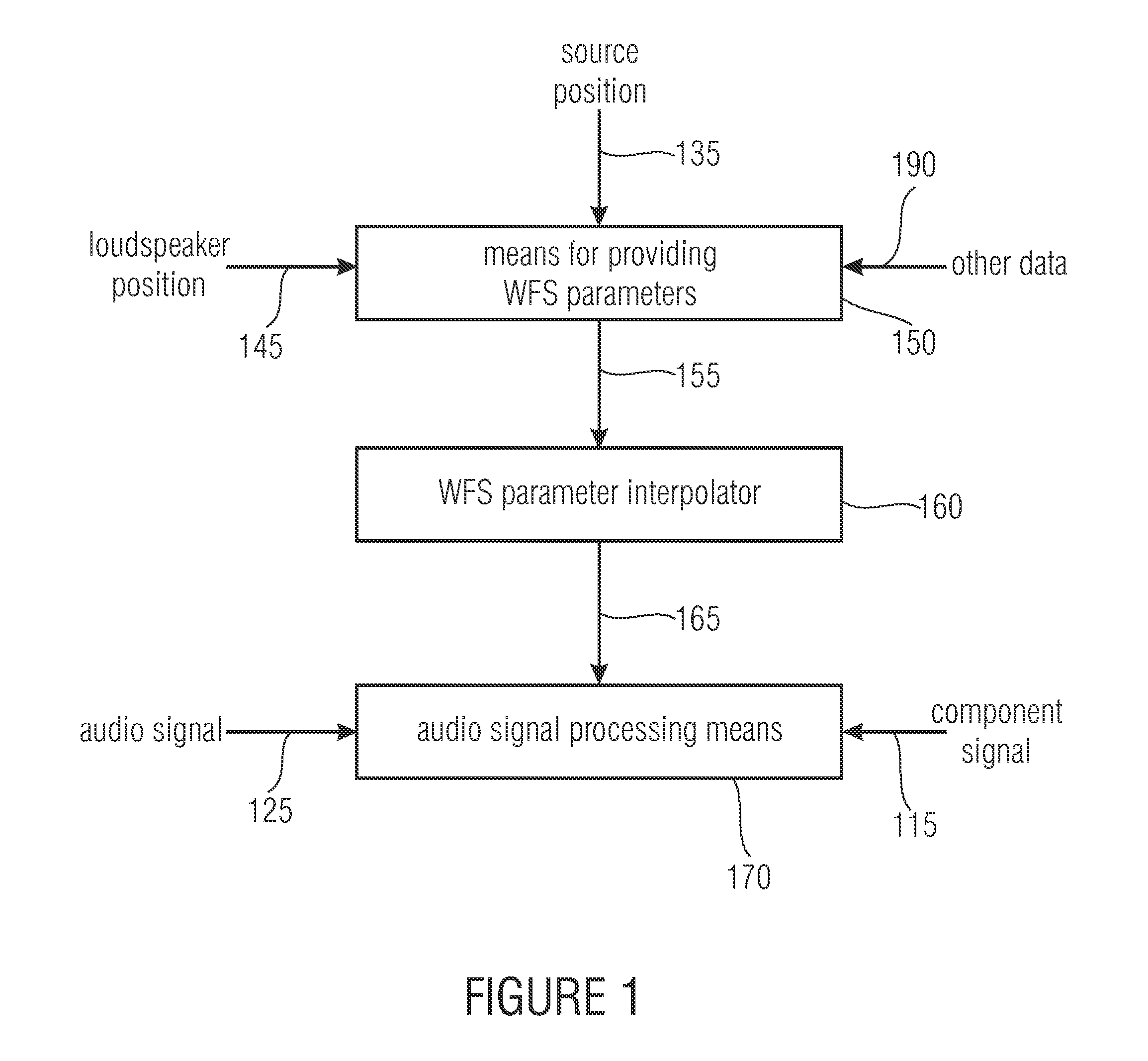 Device and a method for determining a component signal with high accuracy