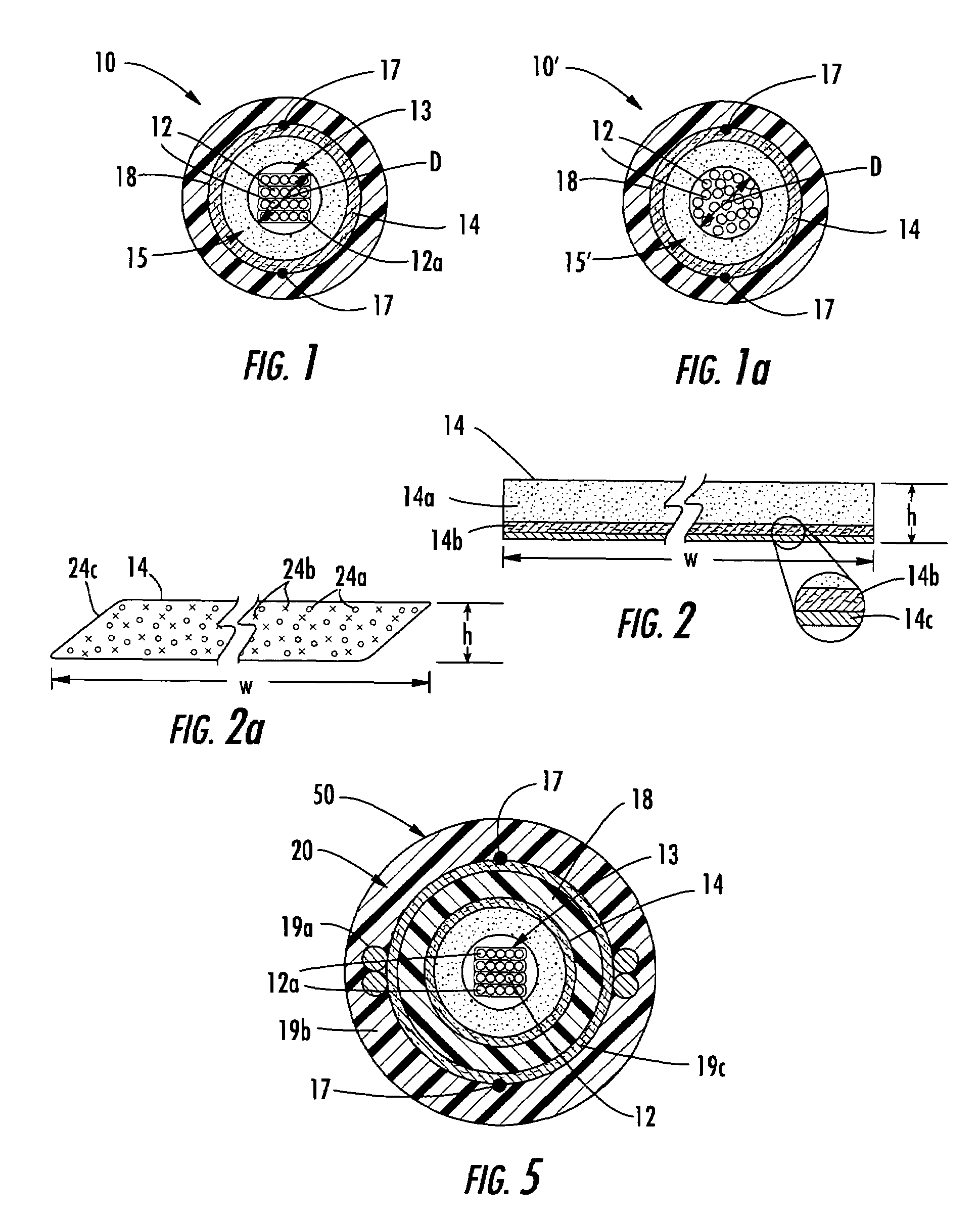 Optical tube assembly having a dry insert and methods of making the same