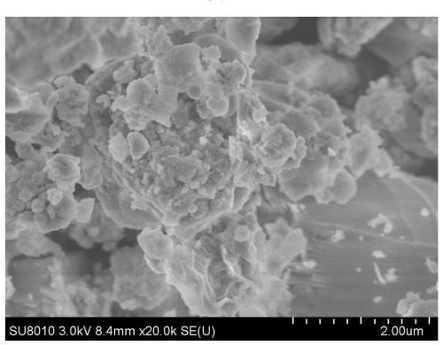 Preparation method of micro-mesoporous structure analcime