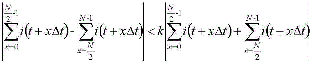 Single-phase high-resistance ground fault identification method for transmission lines