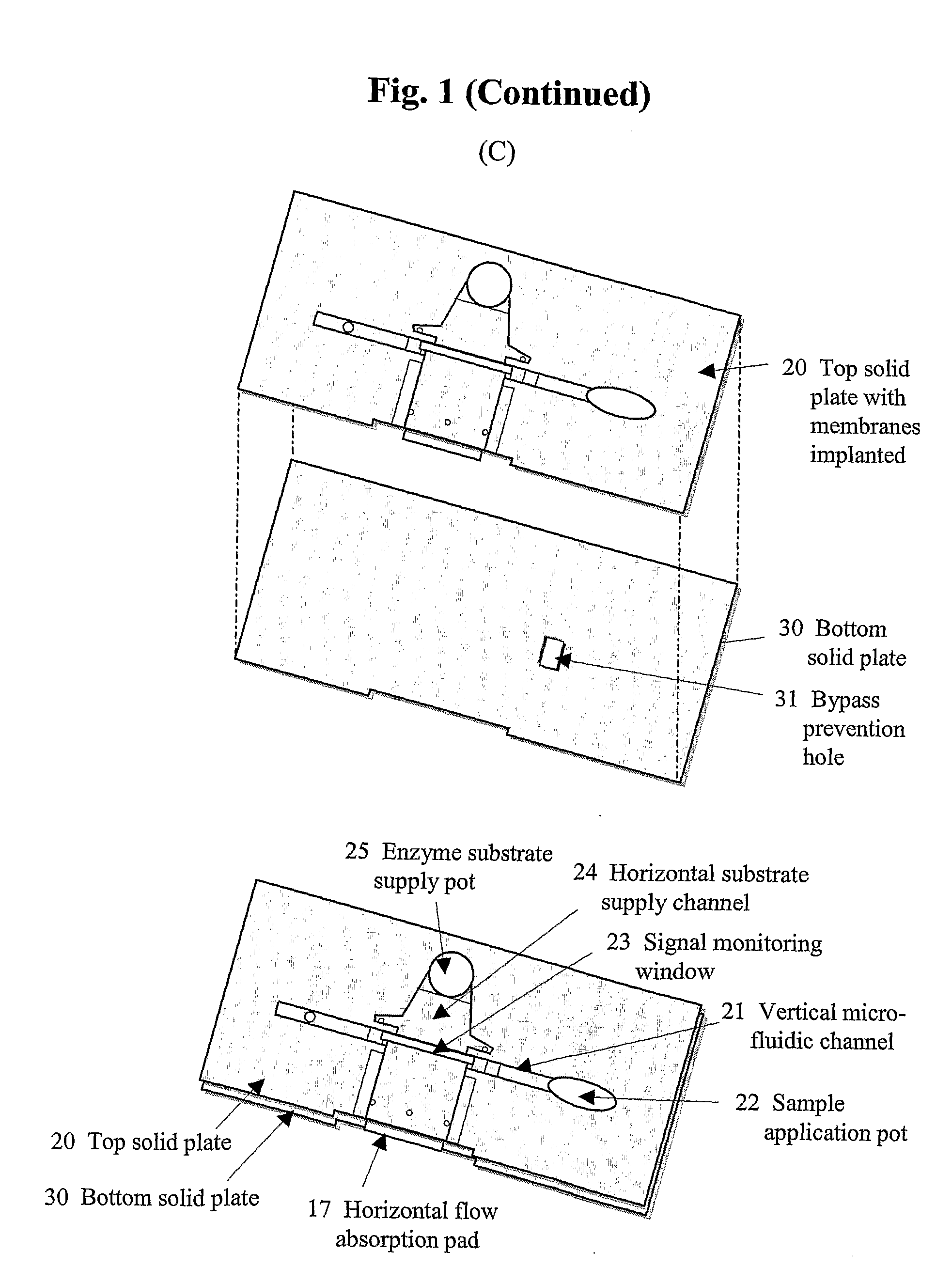 Lab-On-A-Chip For An On-The-Spot Analysis And Signal Detection Methods For The Same