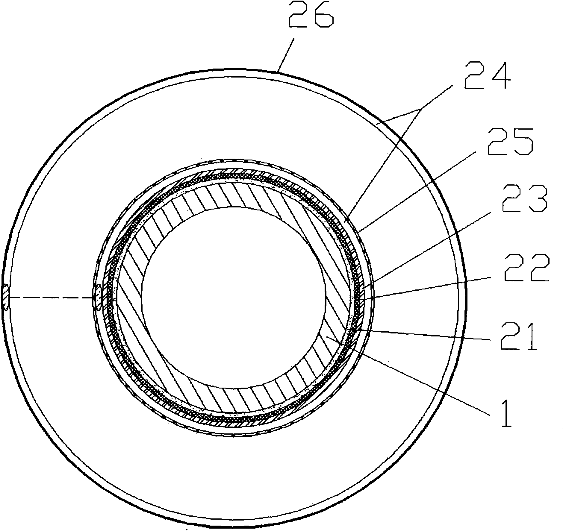 Production technology of exciter coil