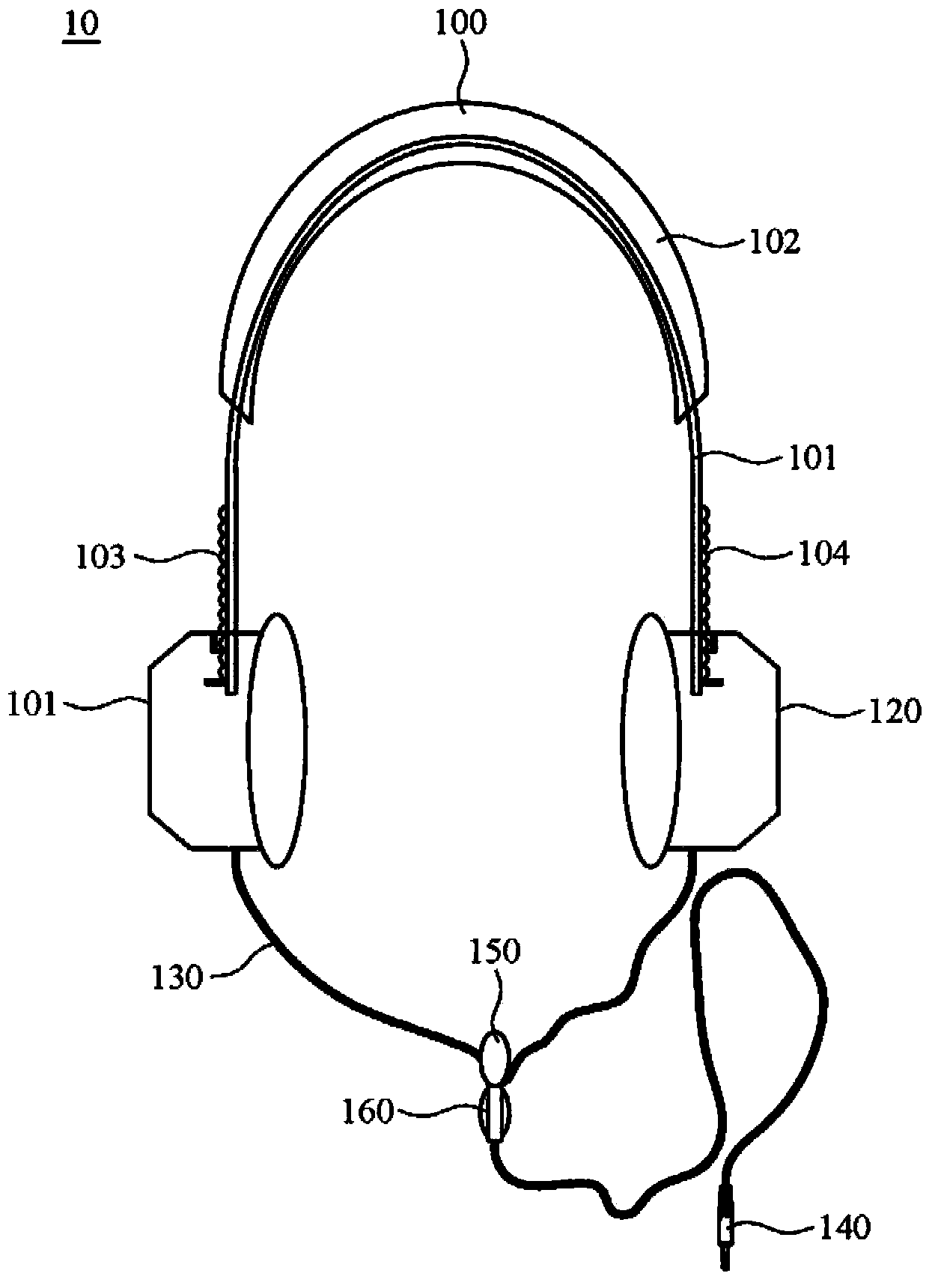 Headset device