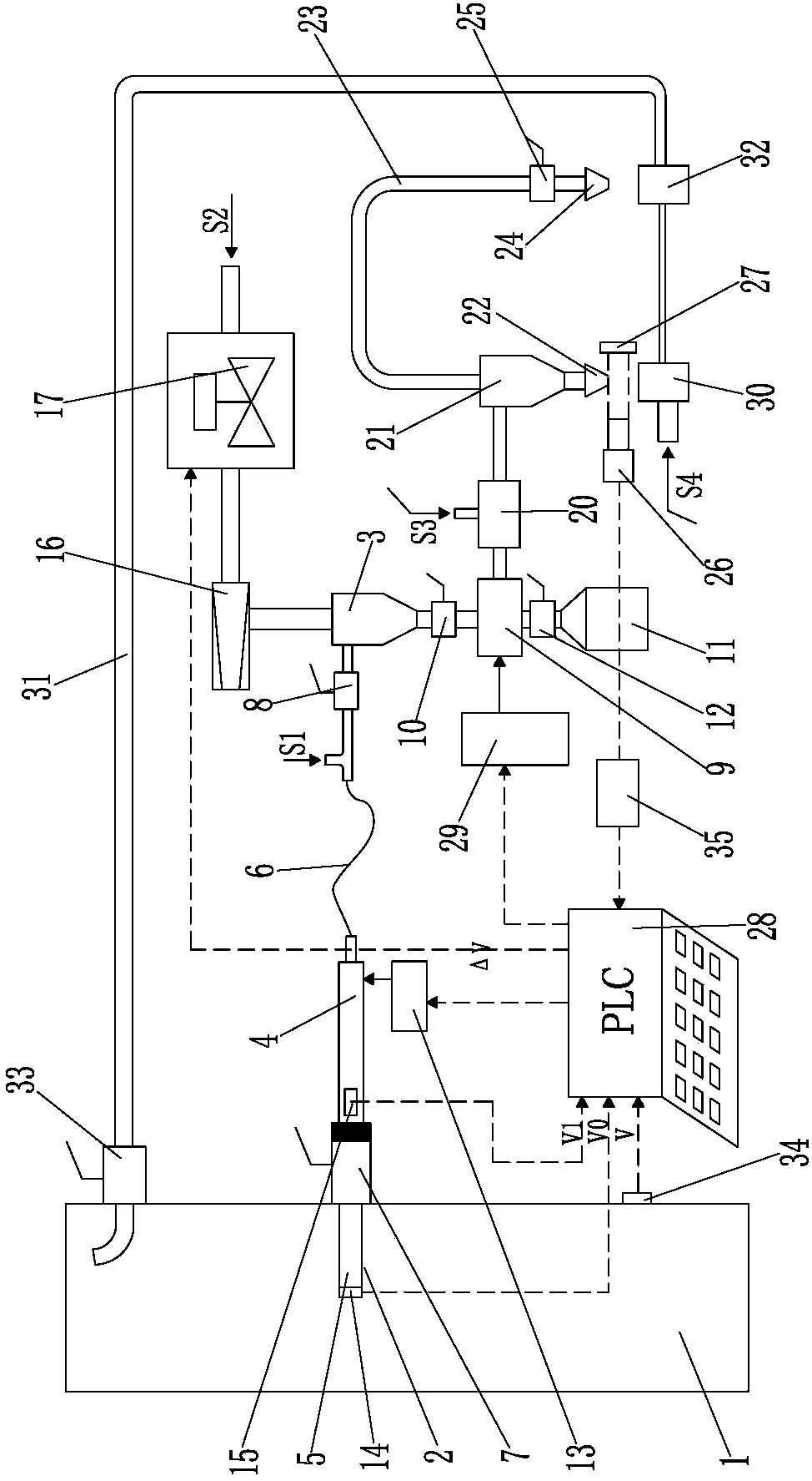 Online measuring method and measuring device of fineness of automatic sampling pulverized coal