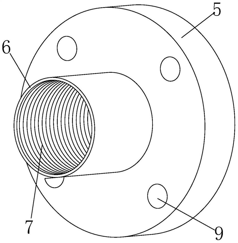 Threaded flange