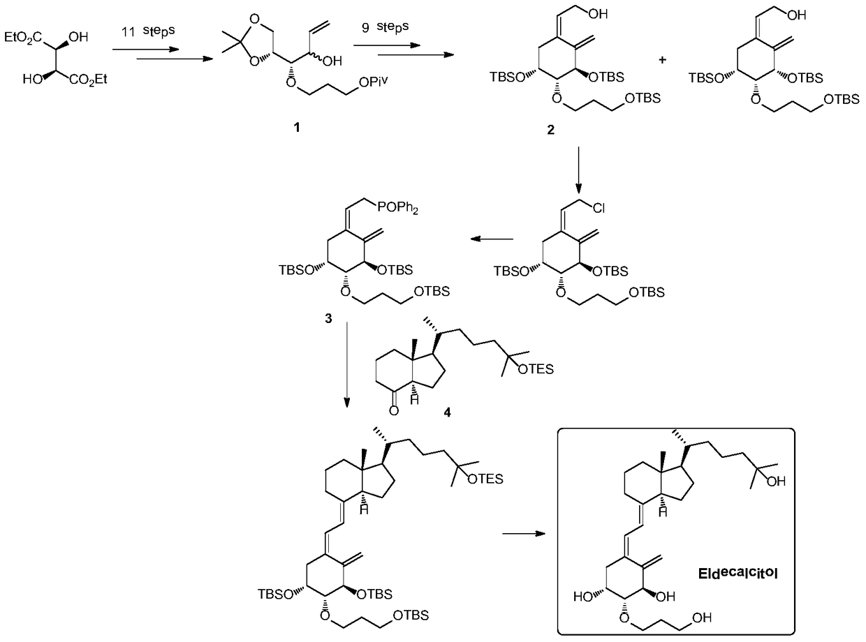 A kind of preparation method of alcalcidol intermediate