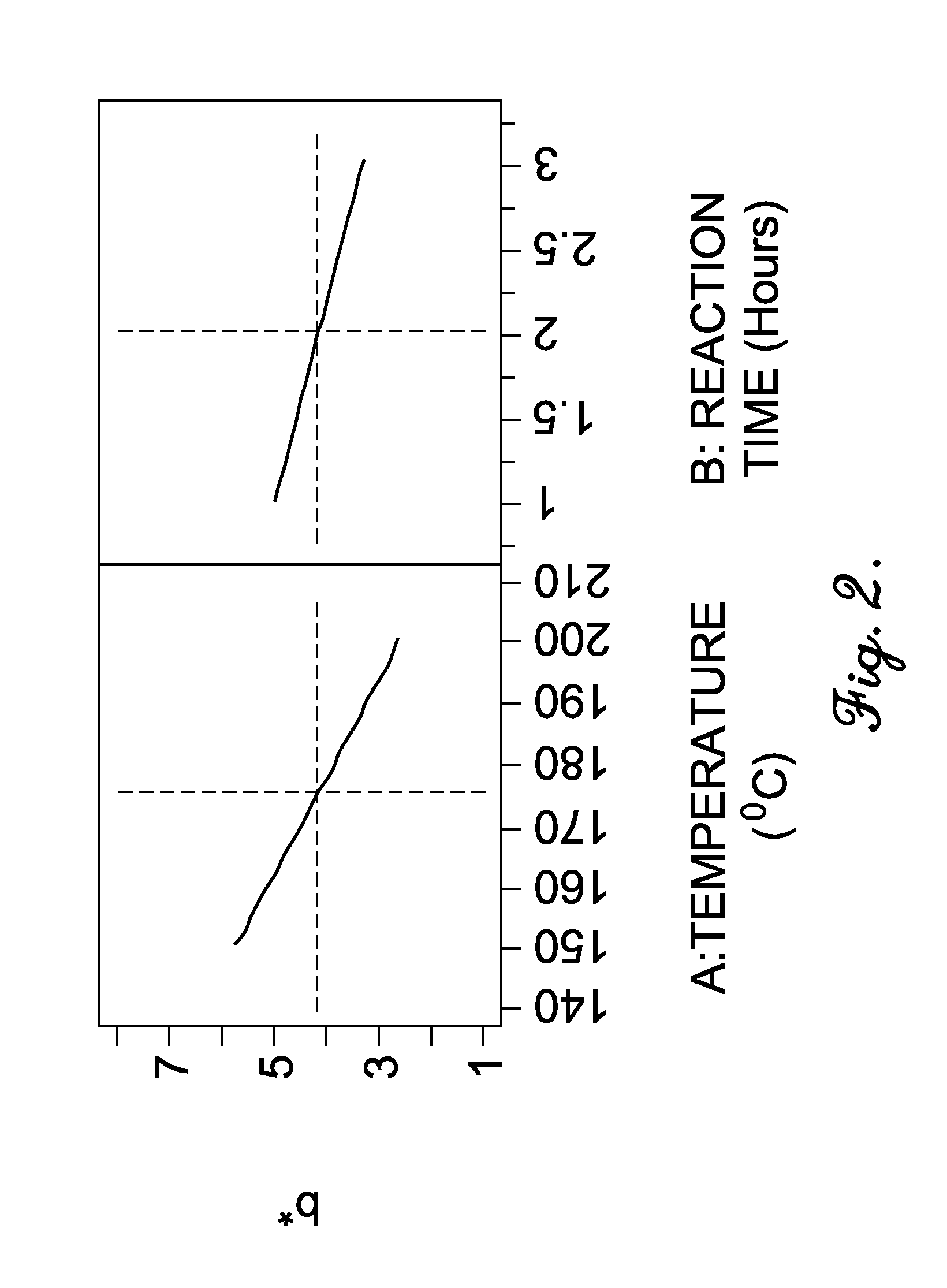 Oxidation process to produce a purified carboxylic acid product via solvent displacement and post oxidation