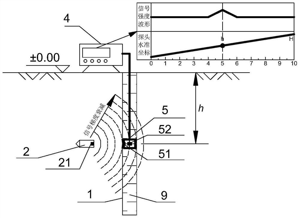 Method and device for monitoring subsidence of deep soil layer in soft soil layer