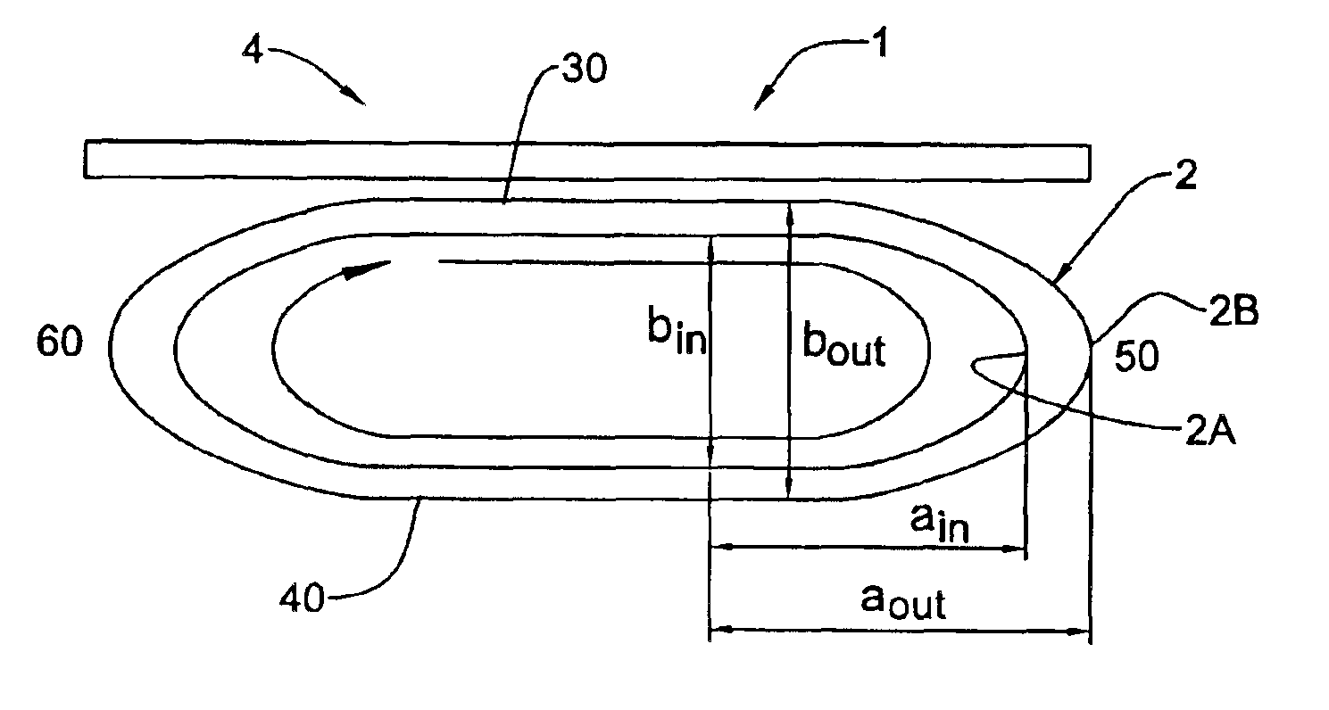 Micro-ring resonator