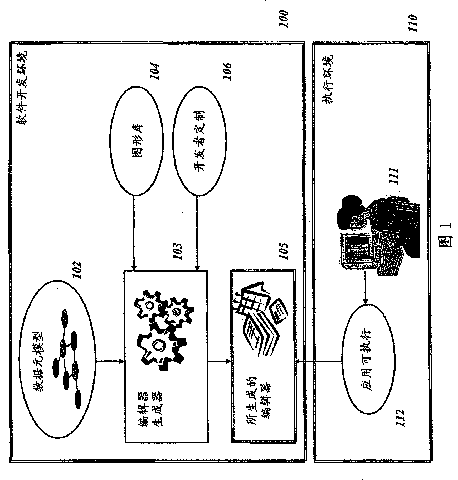 A method and system for generating application data editors