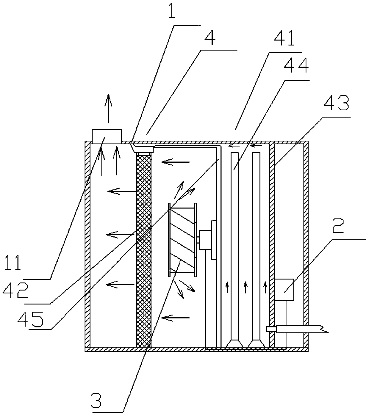 Plasma ventilation system