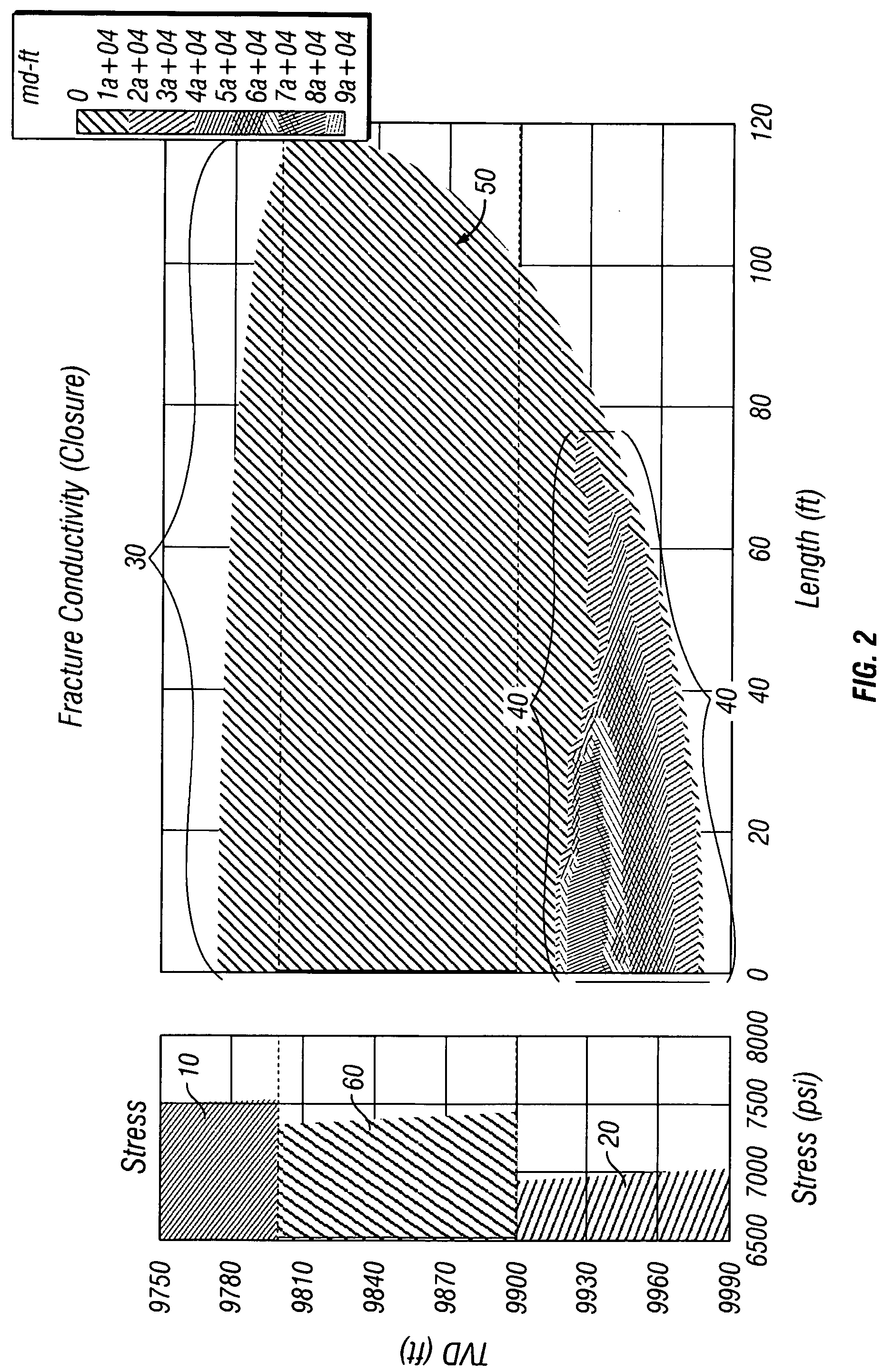Method of hydraulic fracturing to reduce unwanted water production