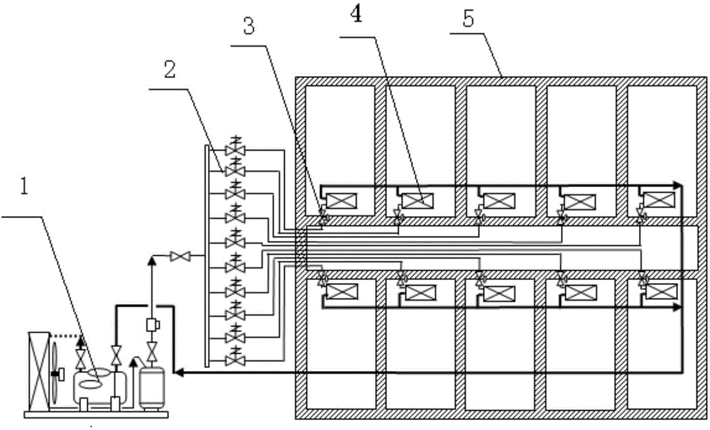 Design method for refrigerating system of multi-storeroom identical temperature refrigeration houses and refrigerating control method
